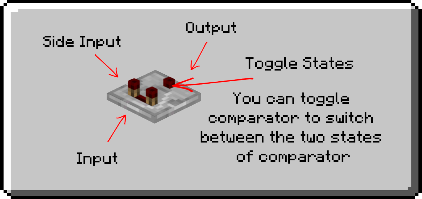 comparator_model.png